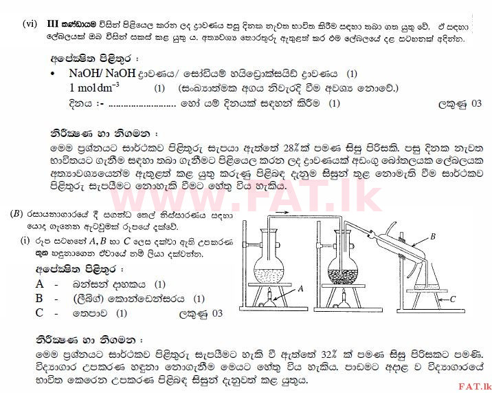உள்ளூர் பாடத்திட்டம் : சாதாரண நிலை (சா/த) விஞ்ஞான - 2010 டிசம்பர் - தாள்கள் II (සිංහල மொழிமூலம்) 8 2389