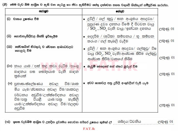 உள்ளூர் பாடத்திட்டம் : சாதாரண நிலை (சா/த) விஞ்ஞான - 2011 டிசம்பர் - தாள்கள் II (සිංහල மொழிமூலம்) 1 1938