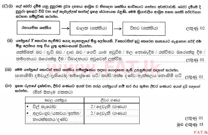 உள்ளூர் பாடத்திட்டம் : சாதாரண நிலை (சா/த) விஞ்ஞான - 2011 டிசம்பர் - தாள்கள் II (සිංහල மொழிமூலம்) 1 1939