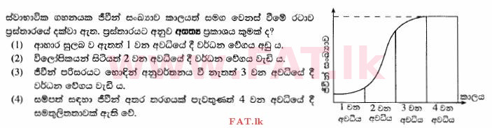 දේශීය විෂය නිර්දේශය : සාමාන්‍ය පෙළ (O/L) විද්‍යාව - 2014 දෙසැම්බර් - ප්‍රශ්න පත්‍රය I (සිංහල මාධ්‍යය) 12 1