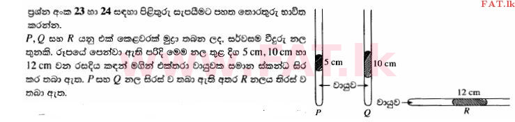 දේශීය විෂය නිර්දේශය : සාමාන්‍ය පෙළ (O/L) විද්‍යාව - 2014 දෙසැම්බර් - ප්‍රශ්න පත්‍රය I (සිංහල මාධ්‍යය) 24 1