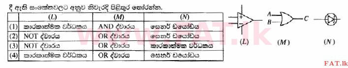 දේශීය විෂය නිර්දේශය : සාමාන්‍ය පෙළ (O/L) විද්‍යාව - 2014 දෙසැම්බර් - ප්‍රශ්න පත්‍රය I (සිංහල මාධ්‍යය) 31 1