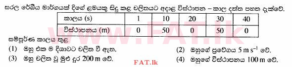 දේශීය විෂය නිර්දේශය : සාමාන්‍ය පෙළ (O/L) විද්‍යාව - 2014 දෙසැම්බර් - ප්‍රශ්න පත්‍රය I (සිංහල මාධ්‍යය) 34 1