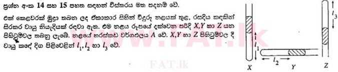 National Syllabus : Ordinary Level (O/L) Science - 2010 December - Paper I (සිංහල Medium) 15 1