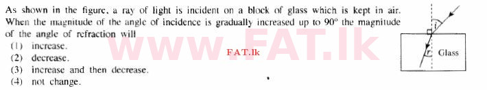 දේශීය විෂය නිර්දේශය : සාමාන්‍ය පෙළ (O/L) විද්‍යාව - 2015 දෙසැම්බර් - ප්‍රශ්න පත්‍රය I (English මාධ්‍යය) 27 1