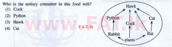 National Syllabus : Ordinary Level (O/L) Science - 2016 December - Paper I (English Medium) 12 1