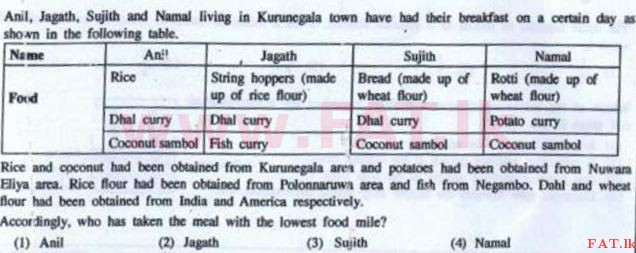 National Syllabus : Ordinary Level (O/L) Science - 2016 December - Paper I (English Medium) 40 1
