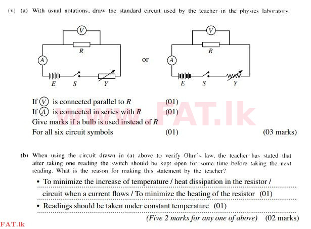National Syllabus : Ordinary Level (O/L) Science - 2015 December - Paper II (English Medium) 4 201