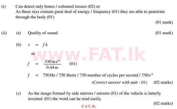 National Syllabus : Ordinary Level (O/L) Science - 2015 December - Paper II (English Medium) 9 211