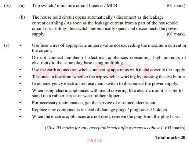 National Syllabus : Ordinary Level (O/L) Science - 2015 December - Paper II (English Medium) 9 214