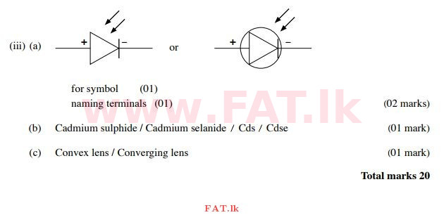 දේශීය විෂය නිර්දේශය : සාමාන්‍ය පෙළ (O/L) විද්‍යාව - 2015 දෙසැම්බර් - ප්‍රශ්න පත්‍රය II (English මාධ්‍යය) 10 219