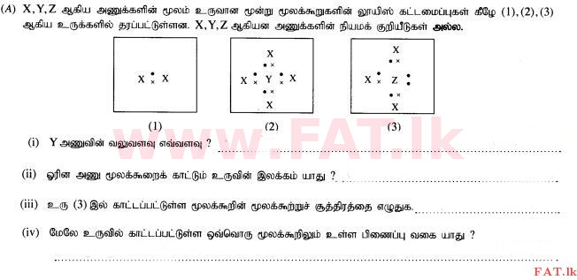 உள்ளூர் பாடத்திட்டம் : சாதாரண நிலை (சா/த) விஞ்ஞான - 2015 டிசம்பர் - தாள்கள் II (தமிழ் மொழிமூலம்) 3 1