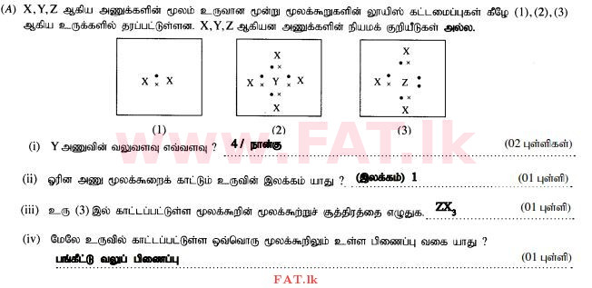 உள்ளூர் பாடத்திட்டம் : சாதாரண நிலை (சா/த) விஞ்ஞான - 2015 டிசம்பர் - தாள்கள் II (தமிழ் மொழிமூலம்) 3 226