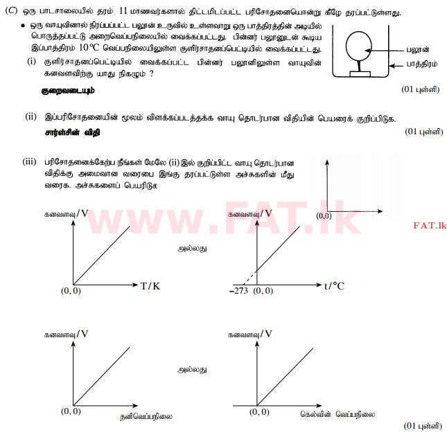 உள்ளூர் பாடத்திட்டம் : சாதாரண நிலை (சா/த) விஞ்ஞான - 2015 டிசம்பர் - தாள்கள் II (தமிழ் மொழிமூலம்) 3 229