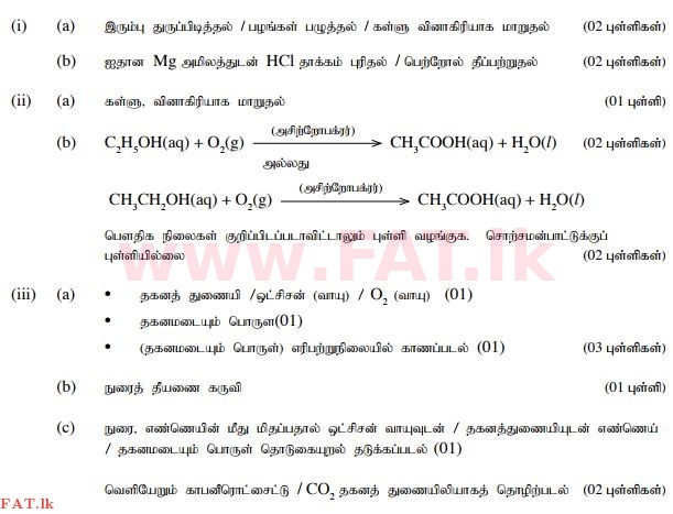 உள்ளூர் பாடத்திட்டம் : சாதாரண நிலை (சா/த) விஞ்ஞான - 2015 டிசம்பர் - தாள்கள் II (தமிழ் மொழிமூலம்) 7 237