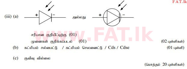 දේශීය විෂය නිර්දේශය : සාමාන්‍ය පෙළ (O/L) විද්‍යාව - 2015 දෙසැම්බර් - ප්‍රශ්න පත්‍රය II (தமிழ் මාධ්‍යය) 10 249