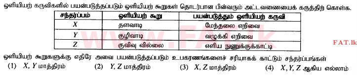 உள்ளூர் பாடத்திட்டம் : சாதாரண நிலை (சா/த) விஞ்ஞான - 2014 டிசம்பர் - தாள்கள் I (தமிழ் மொழிமூலம்) 27 1