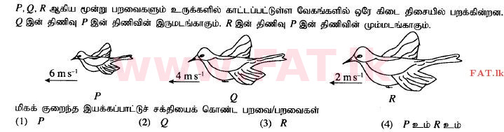 National Syllabus : Ordinary Level (O/L) Science - 2014 December - Paper I (தமிழ் Medium) 28 1