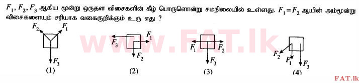 දේශීය විෂය නිර්දේශය : සාමාන්‍ය පෙළ (O/L) විද්‍යාව - 2014 දෙසැම්බර් - ප්‍රශ්න පත්‍රය I (தமிழ் මාධ්‍යය) 32 1