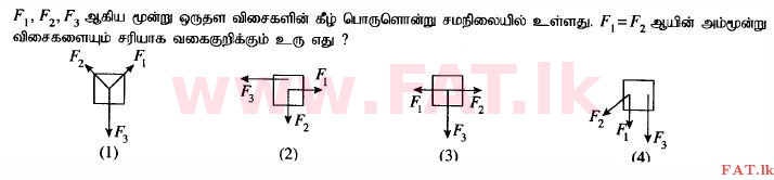 National Syllabus : Ordinary Level (O/L) Science - 2014 December - Paper I (தமிழ் Medium) 32 1