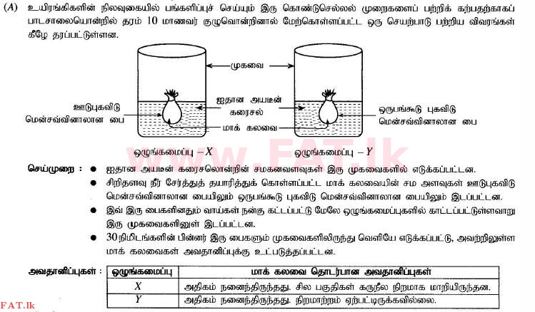 දේශීය විෂය නිර්දේශය : සාමාන්‍ය පෙළ (O/L) විද්‍යාව - 2014 දෙසැම්බර් - ප්‍රශ්න පත්‍රය II (தமிழ் මාධ්‍යය) 2 1