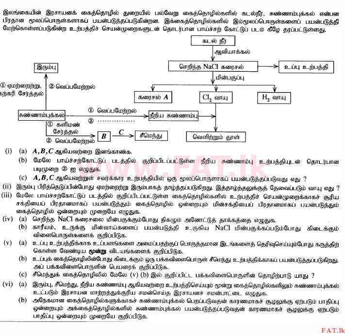 දේශීය විෂය නිර්දේශය : සාමාන්‍ය පෙළ (O/L) විද්‍යාව - 2014 දෙසැම්බර් - ප්‍රශ්න පත්‍රය II (தமிழ் මාධ්‍යය) 8 1