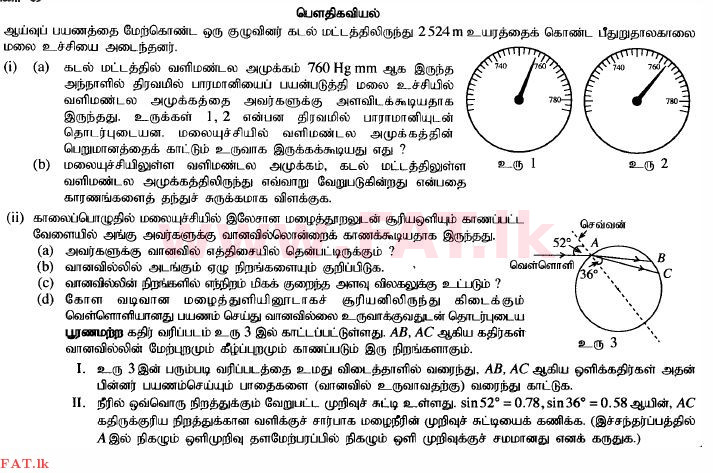 දේශීය විෂය නිර්දේශය : සාමාන්‍ය පෙළ (O/L) විද්‍යාව - 2014 දෙසැම්බර් - ප්‍රශ්න පත්‍රය II (தமிழ் මාධ්‍යය) 9 1