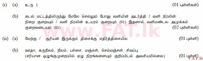 දේශීය විෂය නිර්දේශය : සාමාන්‍ය පෙළ (O/L) විද්‍යාව - 2014 දෙසැම්බර් - ප්‍රශ්න පත්‍රය II (தமிழ் මාධ්‍යය) 9 459