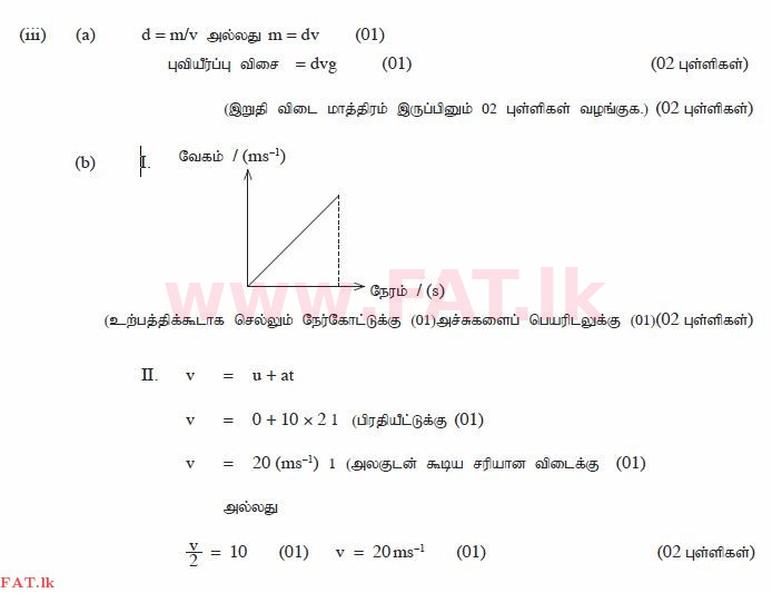 දේශීය විෂය නිර්දේශය : සාමාන්‍ය පෙළ (O/L) විද්‍යාව - 2014 දෙසැම්බර් - ප්‍රශ්න පත්‍රය II (தமிழ் මාධ්‍යය) 9 461