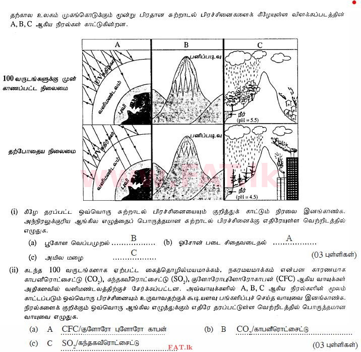 National Syllabus : Ordinary Level (O/L) Science - 2013 December - Paper II (தமிழ் Medium) 1 1019