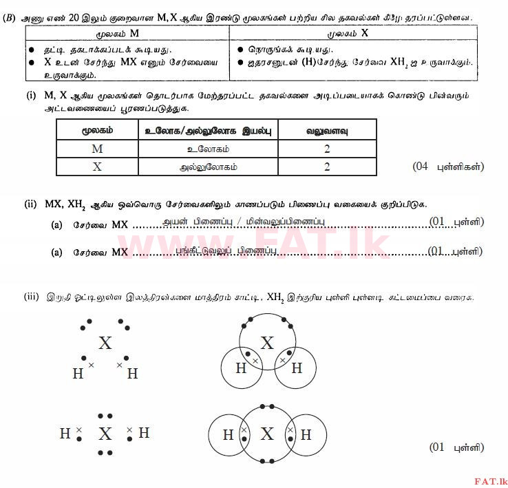 உள்ளூர் பாடத்திட்டம் : சாதாரண நிலை (சா/த) விஞ்ஞான - 2013 டிசம்பர் - தாள்கள் II (தமிழ் மொழிமூலம்) 3 1024