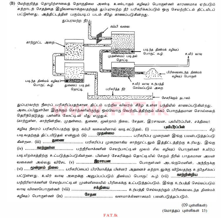 National Syllabus : Ordinary Level (O/L) Science - 2012 December - Paper II (தமிழ் Medium) 1 1746