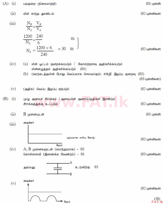 National Syllabus : Ordinary Level (O/L) Science - 2012 December - Paper II (தமிழ் Medium) 10 1760