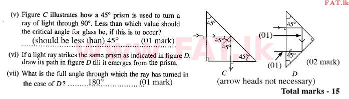 දේශීය විෂය නිර්දේශය : සාමාන්‍ය පෙළ (O/L) විද්‍යාව - 2012 දෙසැම්බර් - ප්‍රශ්න පත්‍රය II (English මාධ්‍යය) 4 1882
