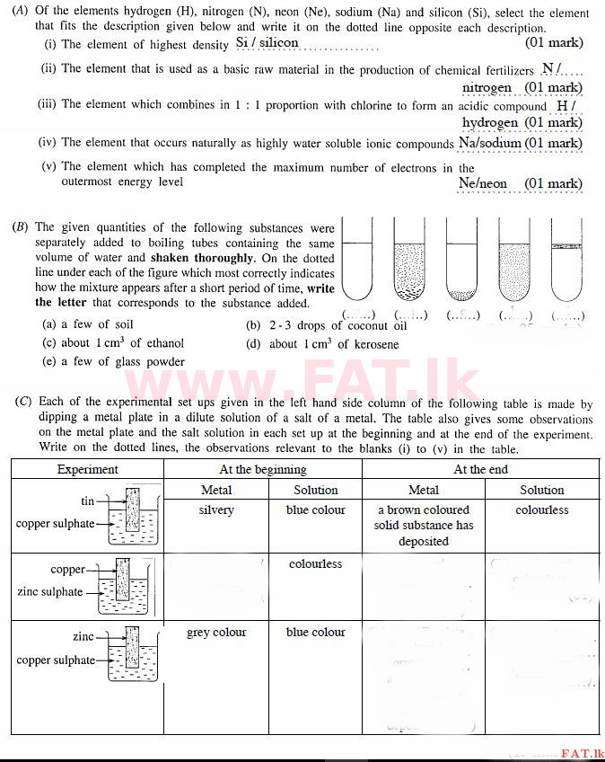 உள்ளூர் பாடத்திட்டம் : சாதாரண நிலை (சா/த) விஞ்ஞான - 2011 டிசம்பர் - தாள்கள் II (English மொழிமூலம்) 3 1