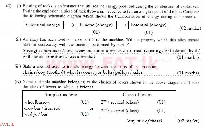 National Syllabus : Ordinary Level (O/L) Science - 2011 December - Paper II (English Medium) 1 2296