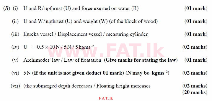 உள்ளூர் பாடத்திட்டம் : சாதாரண நிலை (சா/த) விஞ்ஞான - 2011 டிசம்பர் - தாள்கள் II (English மொழிமூலம்) 9 2310