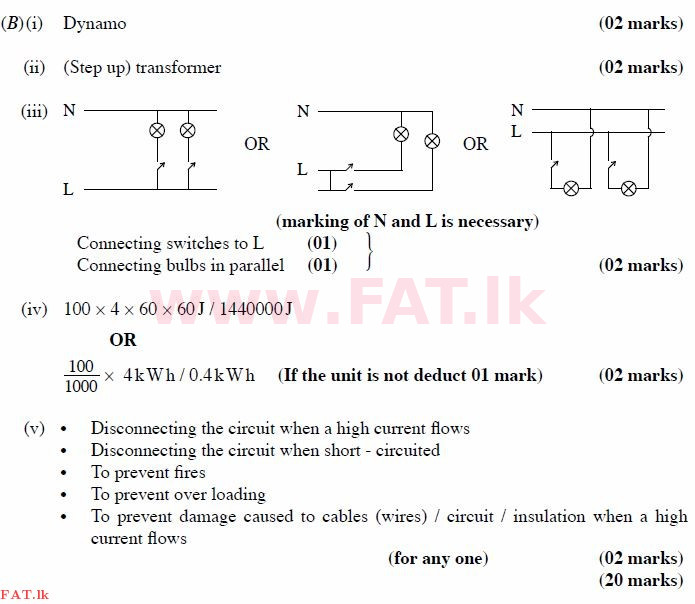 உள்ளூர் பாடத்திட்டம் : சாதாரண நிலை (சா/த) விஞ்ஞான - 2011 டிசம்பர் - தாள்கள் II (English மொழிமூலம்) 10 2312