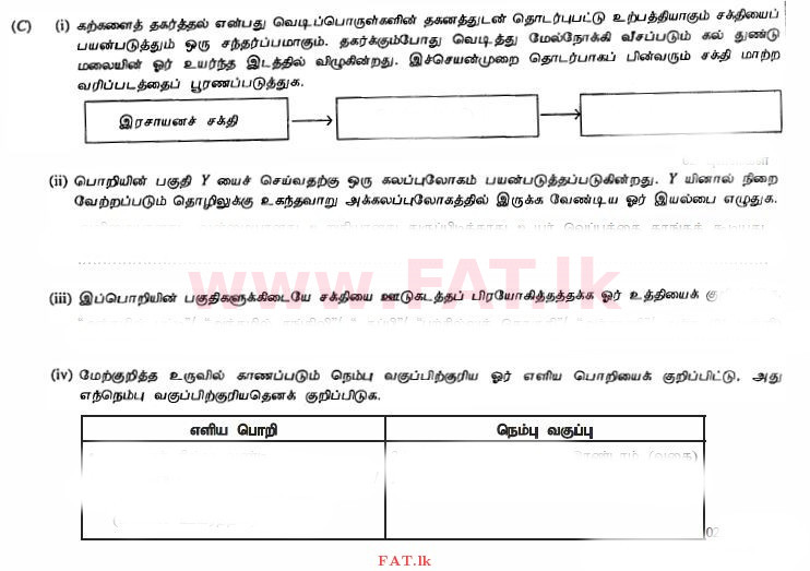 உள்ளூர் பாடத்திட்டம் : சாதாரண நிலை (சா/த) விஞ்ஞான - 2011 டிசம்பர் - தாள்கள் II (தமிழ் மொழிமூலம்) 1 3