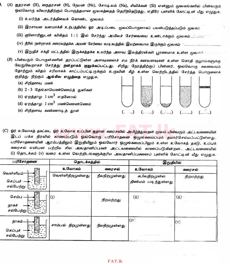 National Syllabus : Ordinary Level (O/L) Science - 2011 December - Paper II (தமிழ் Medium) 3 1