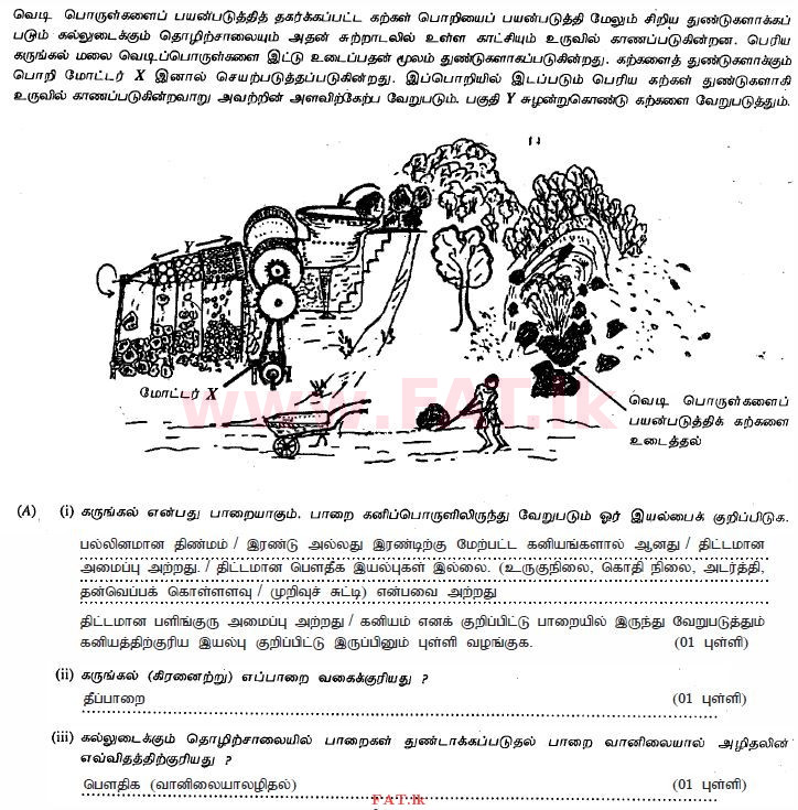 உள்ளூர் பாடத்திட்டம் : சாதாரண நிலை (சா/த) விஞ்ஞான - 2011 டிசம்பர் - தாள்கள் II (தமிழ் மொழிமூலம்) 1 2313
