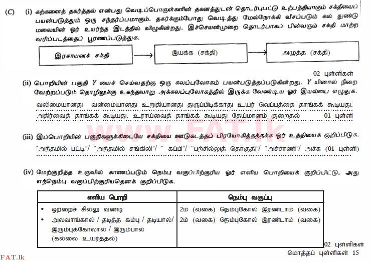 உள்ளூர் பாடத்திட்டம் : சாதாரண நிலை (சா/த) விஞ்ஞான - 2011 டிசம்பர் - தாள்கள் II (தமிழ் மொழிமூலம்) 1 2315
