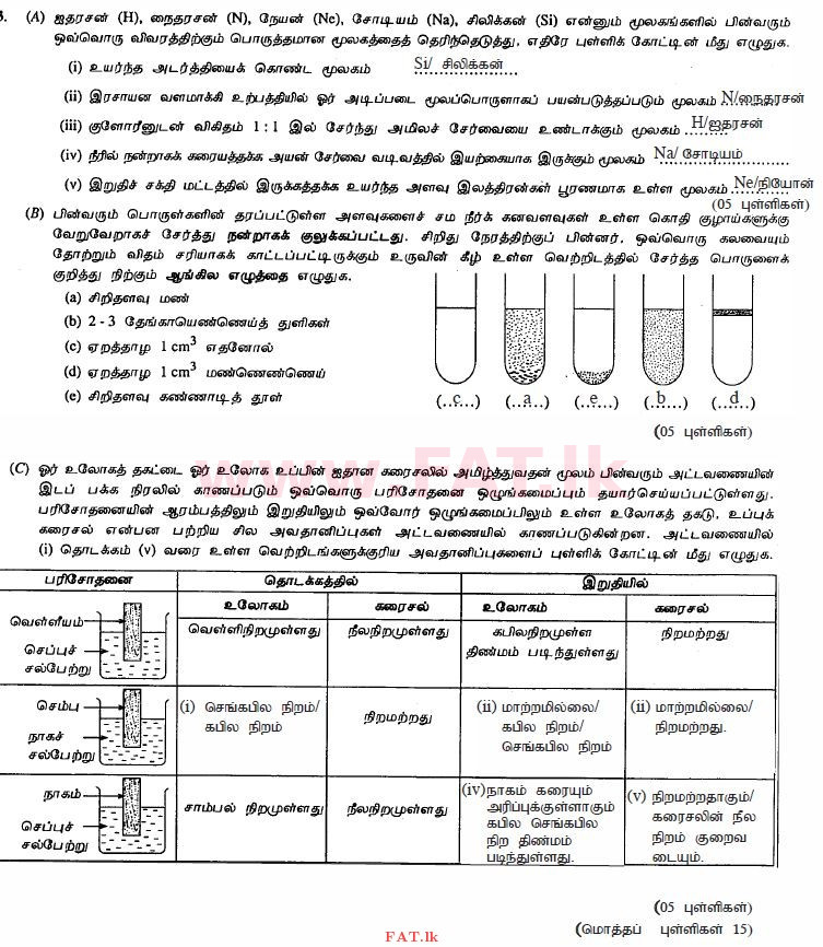 உள்ளூர் பாடத்திட்டம் : சாதாரண நிலை (சா/த) விஞ்ஞான - 2011 டிசம்பர் - தாள்கள் II (தமிழ் மொழிமூலம்) 3 2318