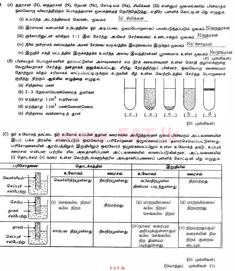 National Syllabus : Ordinary Level (O/L) Science - 2011 December - Paper II (தமிழ் Medium) 3 2318