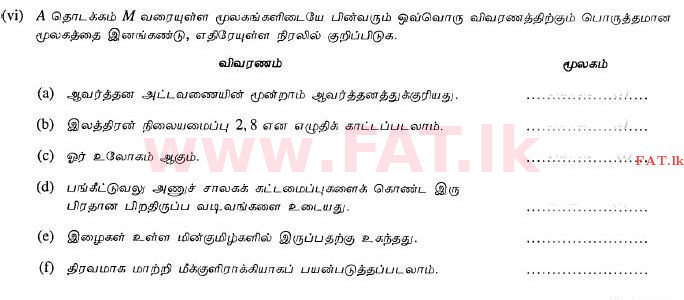 දේශීය විෂය නිර්දේශය : සාමාන්‍ය පෙළ (O/L) විද්‍යාව - 2010 දෙසැම්බර් - ප්‍රශ්න පත්‍රය II (தமிழ் මාධ්‍යය) 3 4