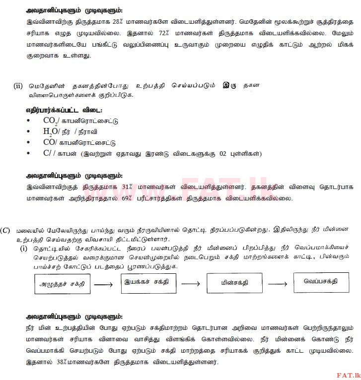 உள்ளூர் பாடத்திட்டம் : சாதாரண நிலை (சா/த) விஞ்ஞான - 2010 டிசம்பர் - தாள்கள் II (தமிழ் மொழிமூலம்) 1 2676