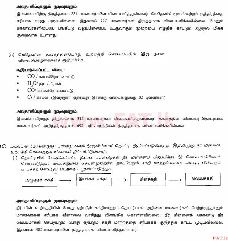 National Syllabus : Ordinary Level (O/L) Science - 2010 December - Paper II (தமிழ் Medium) 1 2676