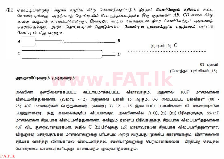 உள்ளூர் பாடத்திட்டம் : சாதாரண நிலை (சா/த) விஞ்ஞான - 2010 டிசம்பர் - தாள்கள் II (தமிழ் மொழிமூலம்) 1 2678