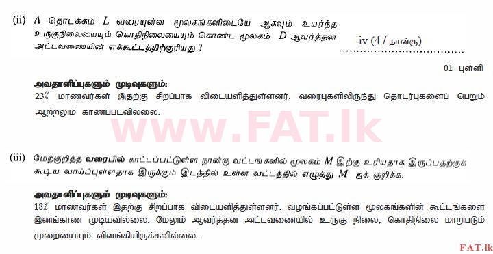 දේශීය විෂය නිර්දේශය : සාමාන්‍ය පෙළ (O/L) විද්‍යාව - 2010 දෙසැම්බර් - ප්‍රශ්න පත්‍රය II (தமிழ் මාධ්‍යය) 3 2686
