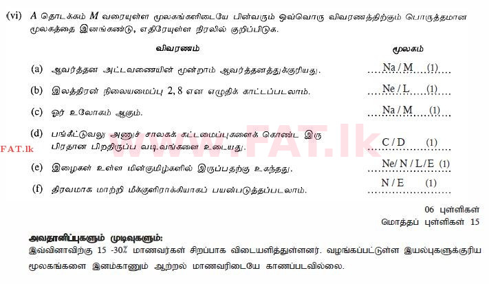 දේශීය විෂය නිර්දේශය : සාමාන්‍ය පෙළ (O/L) විද්‍යාව - 2010 දෙසැම්බර් - ප්‍රශ්න පත්‍රය II (தமிழ் මාධ්‍යය) 3 2688